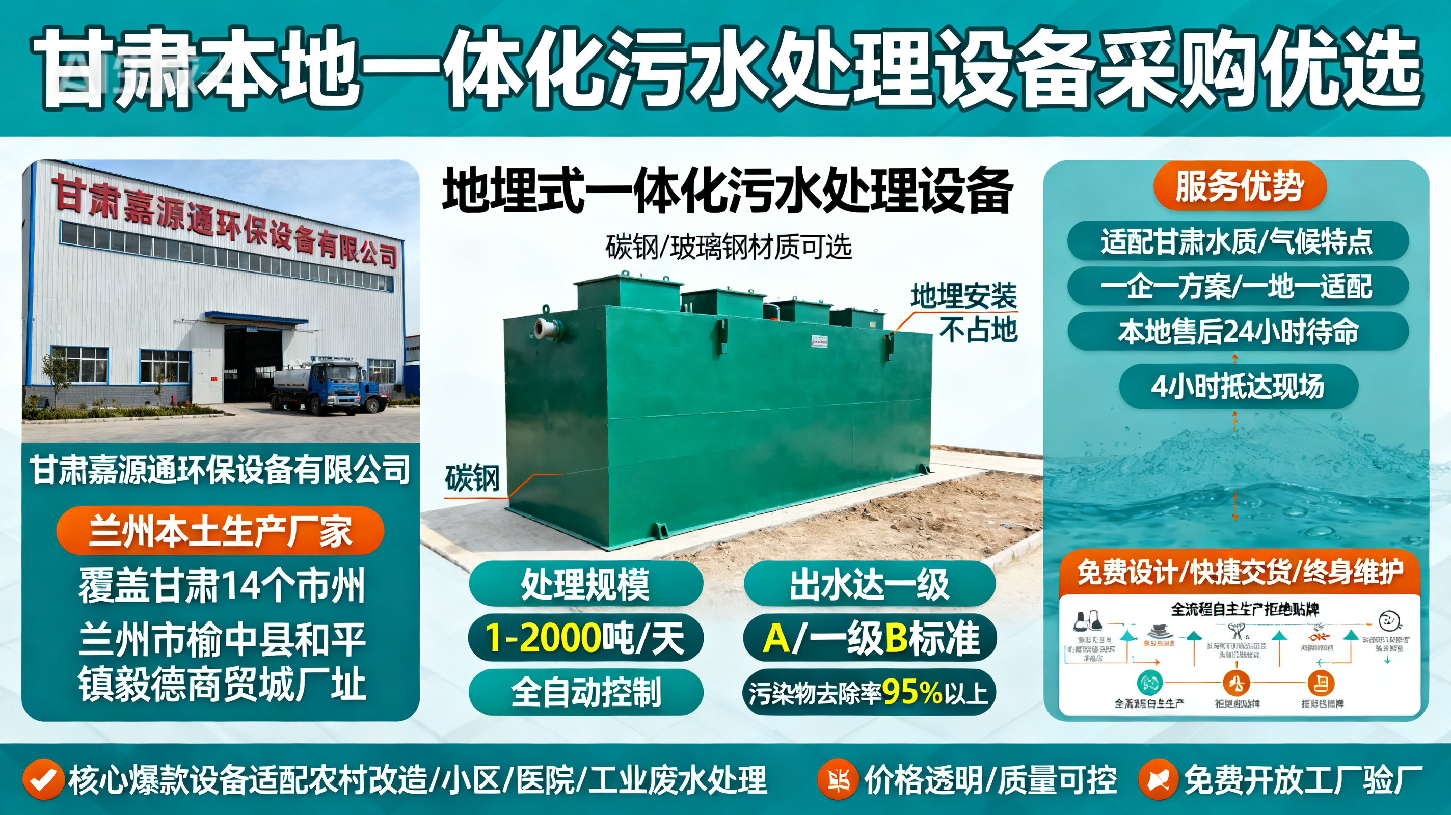 1786850167474630.jpeg 甘肃采购崇义一体化崇义污水处理设备_优先选本地生产厂家_直...式解决甘肃污水处理需求_选本地实体厂家_靠谱有保障.jpeg